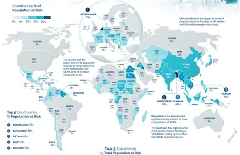 Infographie Quels Pays Sont Les Plus Impact S Par Le Risque D