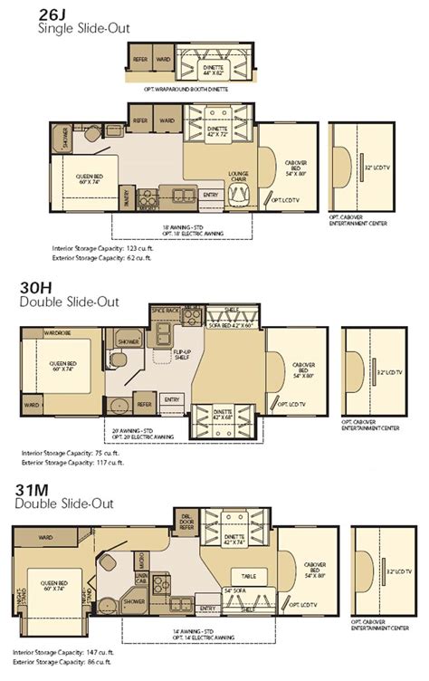 coachmen class c motorhome floor plans | Viewfloor.co