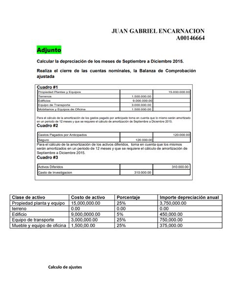 Encarnacion Juan Cierre De Cuentas Nominales Juan Gabriel