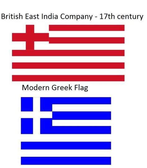 Ancient Greek Flag Meaning