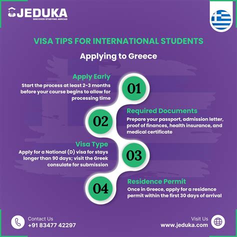 Study in Greece - 🇬🇷 Planning to study in Greece? Here are 4 key visa