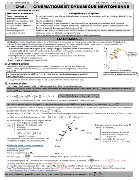 Ch 5 Cours CINÉMATIQUE ET DYNAMIQUE NEWTONIENNE