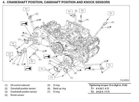 Camshaft Position Sensor Th Gen Subaru Impreza Forum