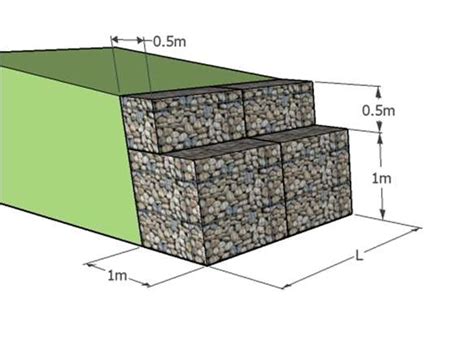 Gabionen 3 Steinkorb 1m X 0 5m X 0 5 10x10 Steingabionen Wand