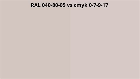 RAL 040 80 05 Vs CMYK 0 7 9 17 RAL Colour Chart UK