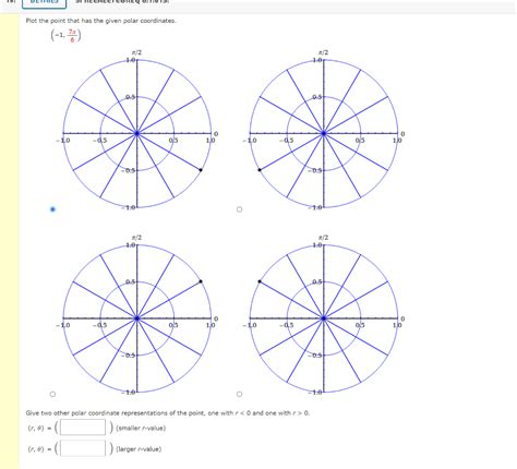 Solved Plot The Point That Has The Given Polar Coordinates