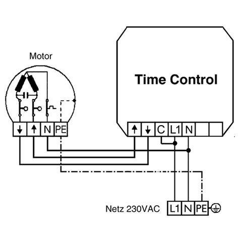 VestamaticTime Control Zeitschaltuhr JÄGER OPUS Basic etc