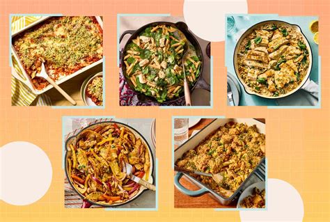 Chicken Eatwell Guide