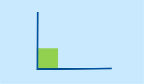 how to find perpendicular angles