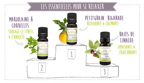 Quelles Huiles Essentielles Pour Purifier Maison Ventana Blog