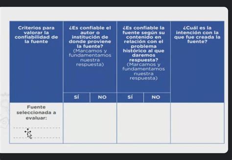 Ay Denme A Completar El Cuadro Brainly Lat