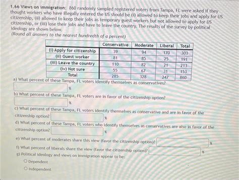 Solved 1 66 Views On Immigration 860 Randomly Sampled Chegg