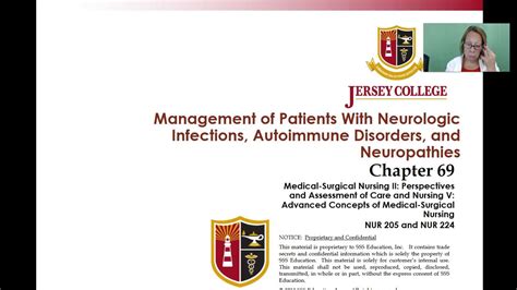 Medical Surgical Nursing Chapter 69 Management Of Patients With