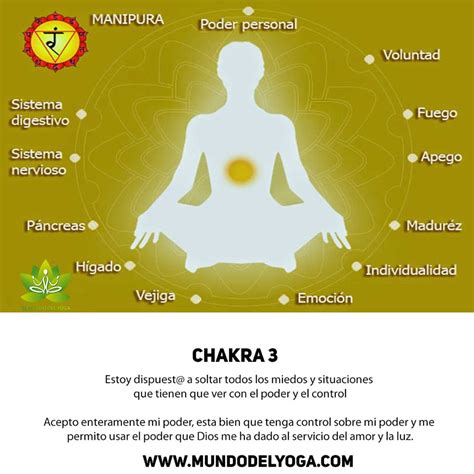 C Mo Equilibrar Tus Chakras Al Instante El Mundo Del Yoga