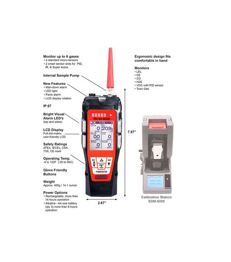 RKI Portable Gas Detector Multi Gas GX 6000 43 OFF