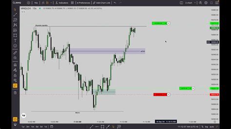 Nq Live Execution Macro Ict Concepts