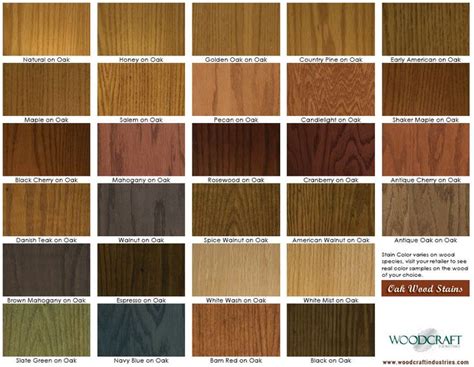 Kitchen cabinet stain color chart | Hawk Haven