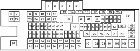 Fuse Box Diagram For 2012 Ford F250