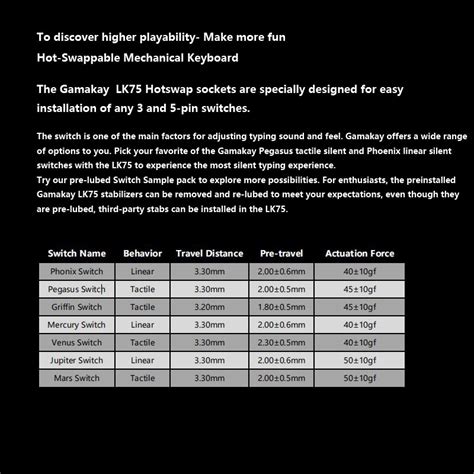 GAMAKAY LK Triple Model Mechanical Keyboard RGB PBT MDA Hot Swap