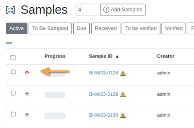 Priorities In Sample Lists In Bika Open Source Lims Lims Collective