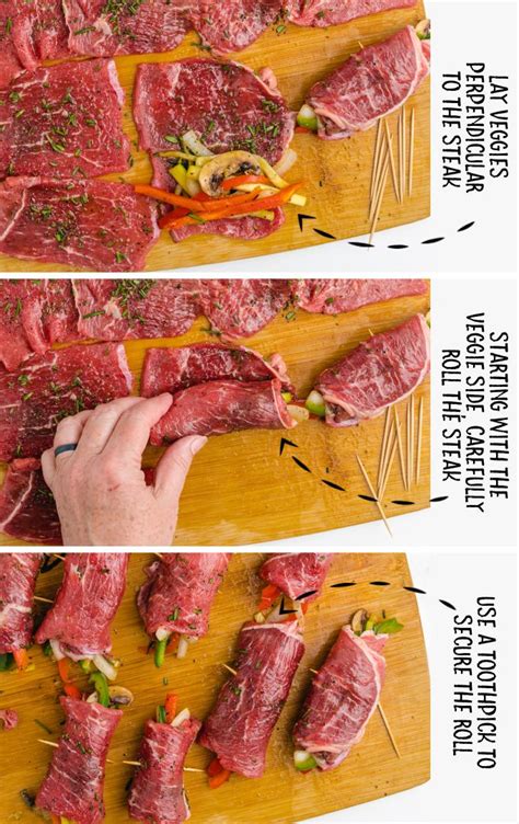 How To Cook The Perfect Sizzle Steak Artofit