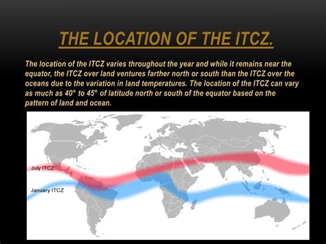 Ppt Itcz Inter Tropical Convergence Zone Powerpoint Presentation