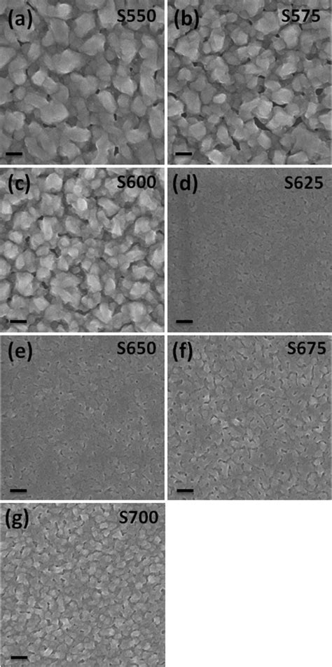 Tuning the properties of VO2 thin films through growth temperature for ... 
