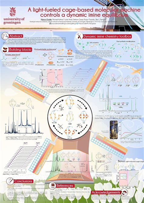 Marco wins LatinXChem poster award - Ben Feringa Research Group