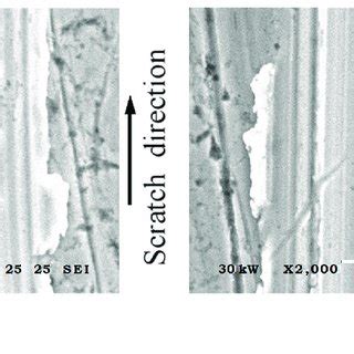 SEM Micrographs After Scratch Testing At 10 N Load Of The Surface