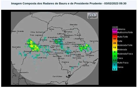 A Capital Paulista A Menor Chuva Para Janeiro Em Anos