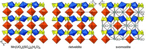 The Structures Of Synthetic Mn UO 2 SO 4 2 H 2 O 5 Rietveldite