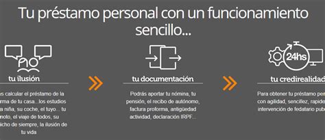 Requisitos para pedir un préstamo personal en Cajamar Consultoría