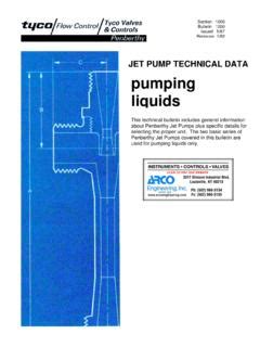 Jet Pump Technical Data Pumping Liquids Arco Jet Pump Technical