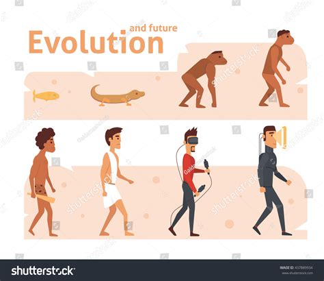 Human Evolution Vector Cartoon Illustration Evolve Stock Vector ...