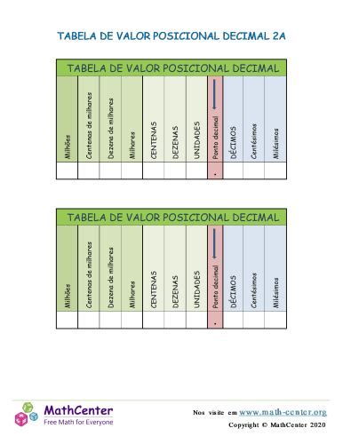 Quinto Ano P Ginas De Aprendizagem Tabelas E Listas Math Center