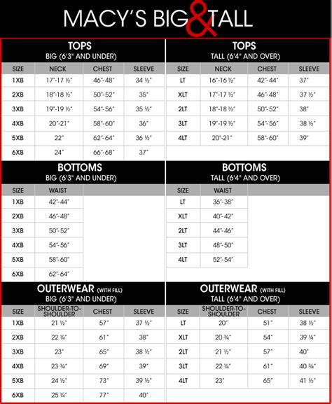 Big and Tall Measurement Guide for Men - Big & Tall - Macy's