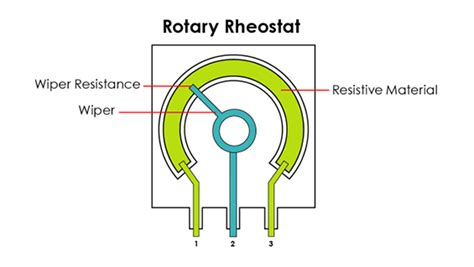 rheostat wiring diagram - Wiring Diagram