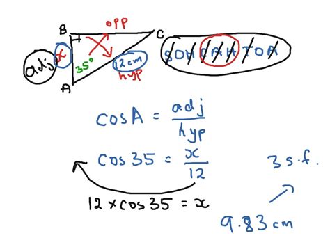 Sohcahtoa Mnemonic