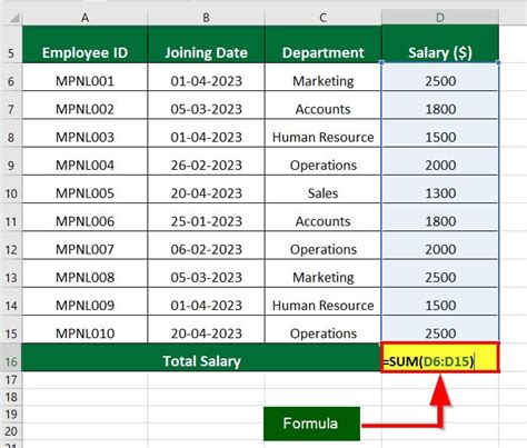 How To Use Excel Sum Max Min And Average Function