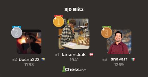 3|0 Blitz - Live Chess Tournament - Chess.com