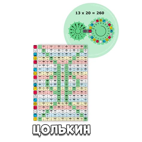 Цолькин