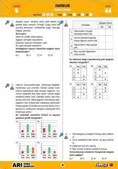 Türk testleri için 170 fikir 2024 türkler fantastik romanlar çekler