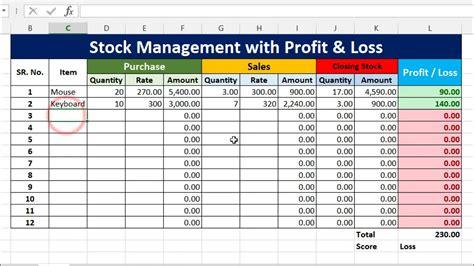 Fully Automatic Profit Loss Calculation In Excel Stock Management