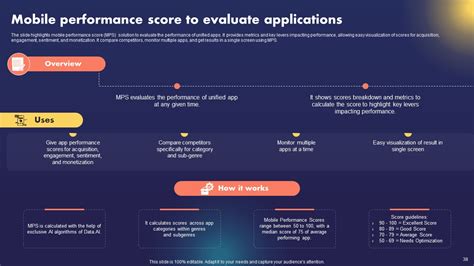 Ultimate Guide To Data Ai Free Pptand Pdf