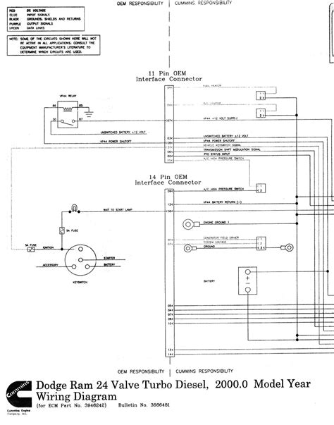 2001 Dodge Ram Pcm Wiring Diagram Moo Wiring