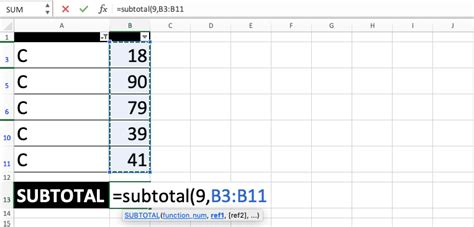 How To Use The Subtotal Formula In Excel Functions Examples And