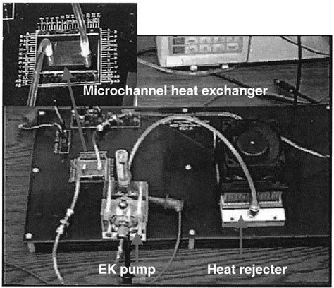 Image of the closed-loop cooling system. | Download Scientific Diagram