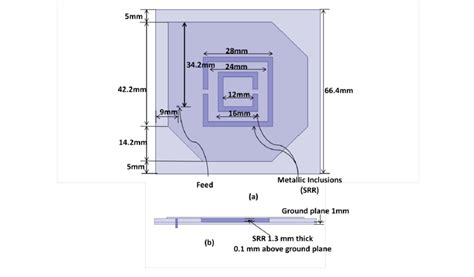 Design Of Truncated Square Microstrip Patch Antenna Of 56 456 4 Mm 2