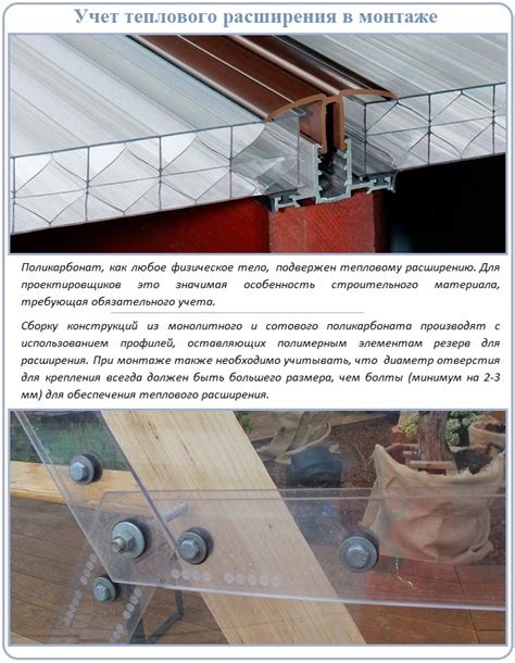 Применение монолитного поликарбоната для остекления