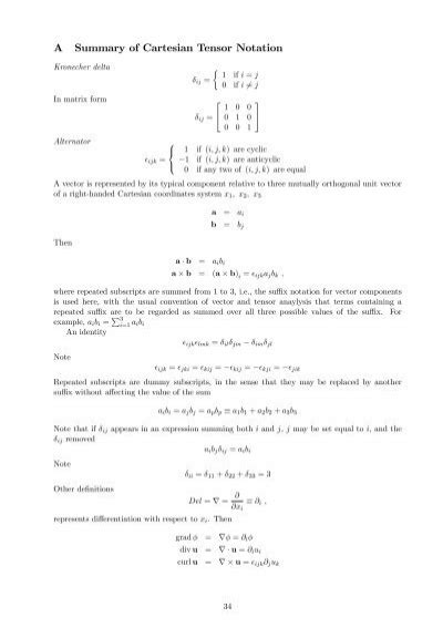 A Summary of Cartesian Tensor Notation